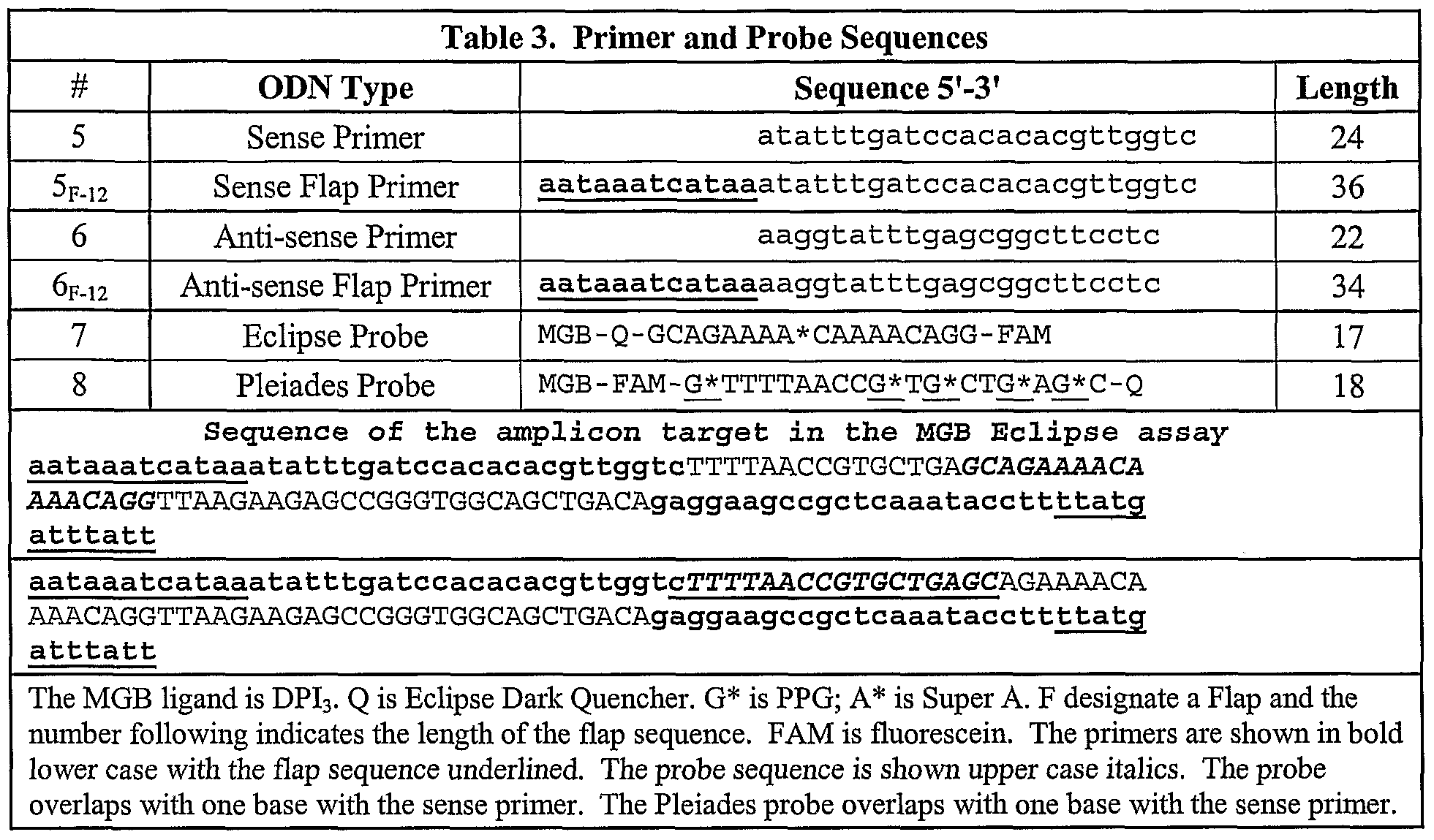 Figure imgf000034_0001
