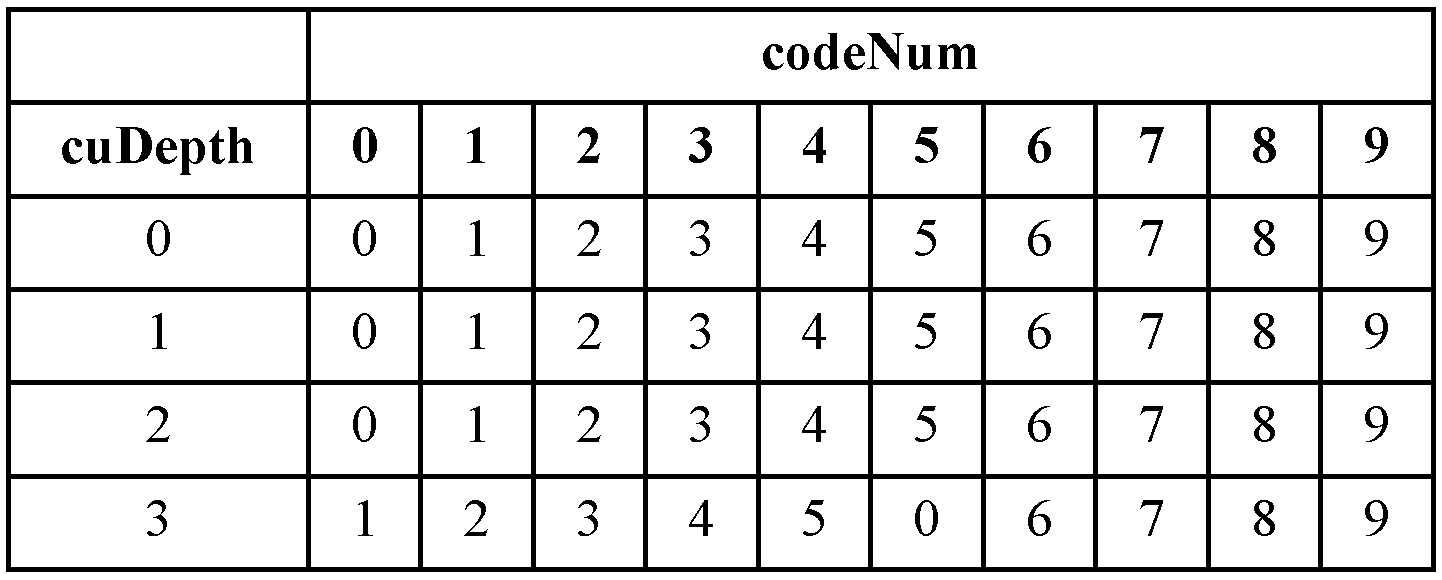 Figure PCTKR2012007419-appb-I000017