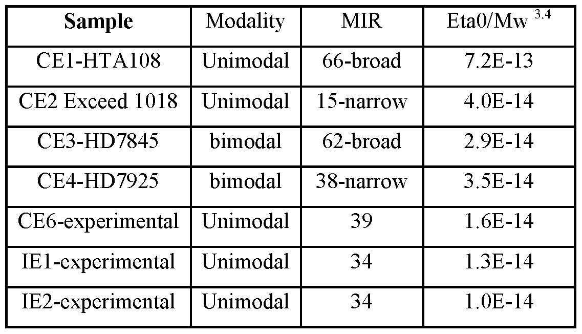 Figure imgf000037_0001