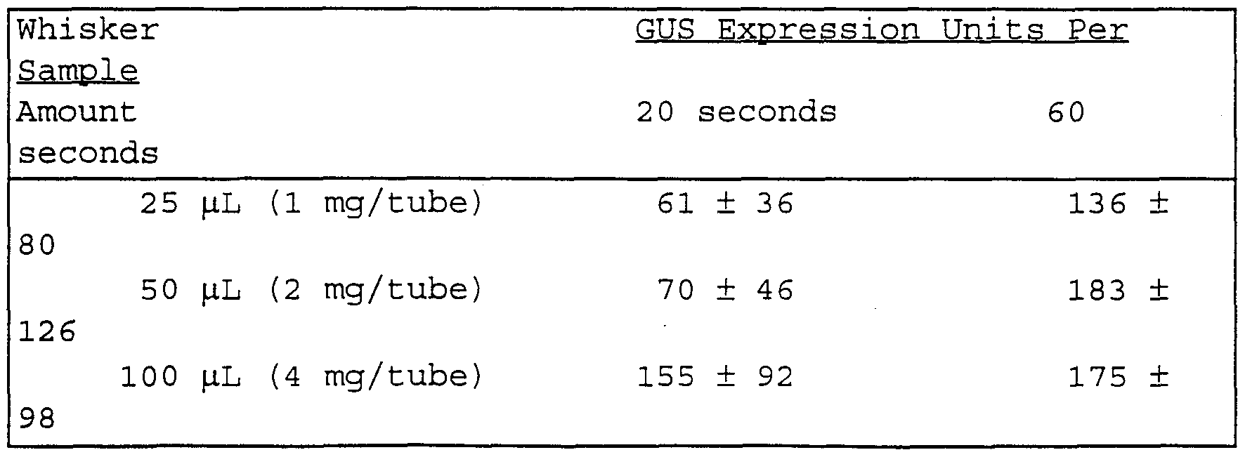 Figure imgf000035_0002