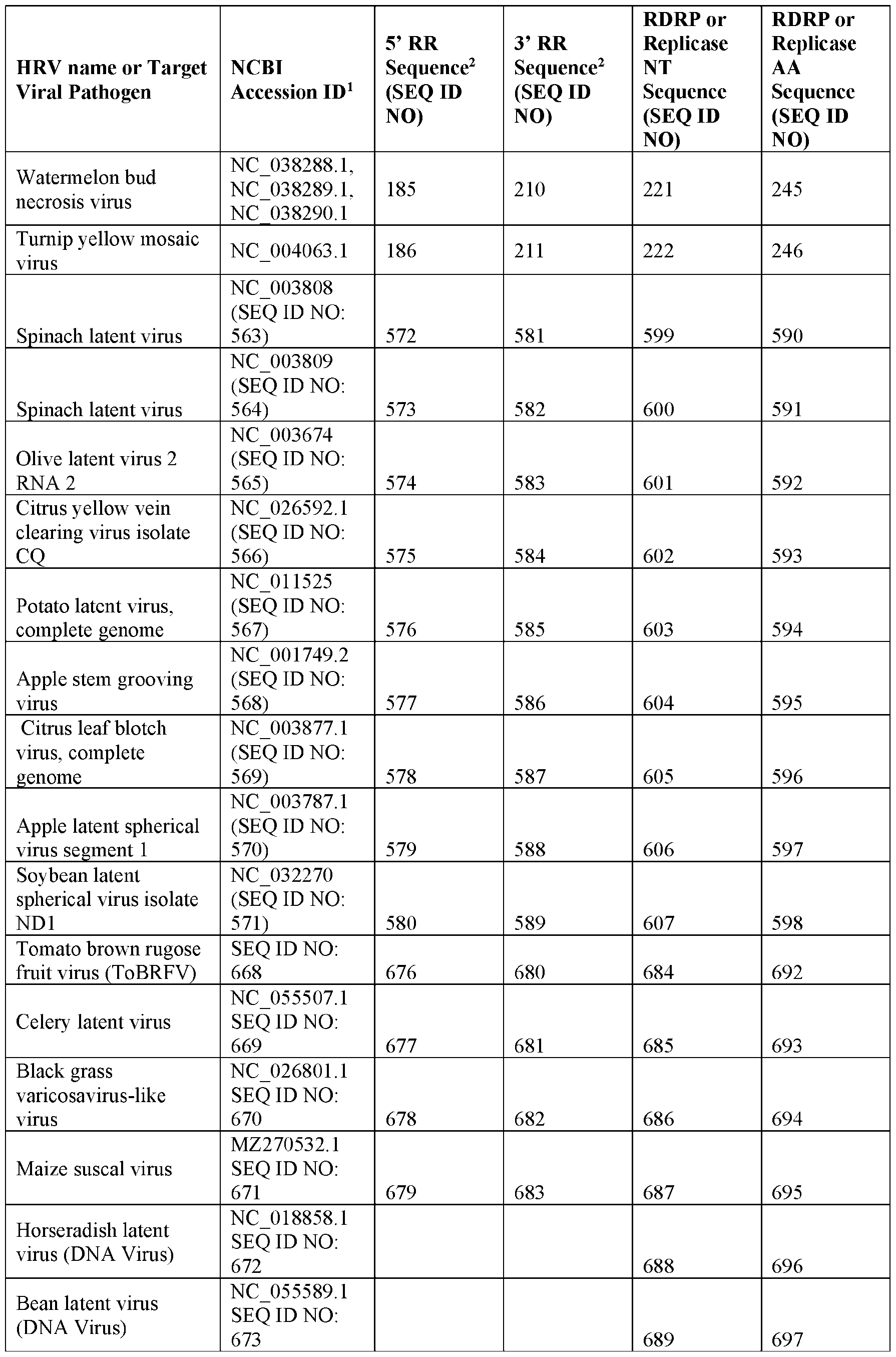 Figure imgf000091_0001