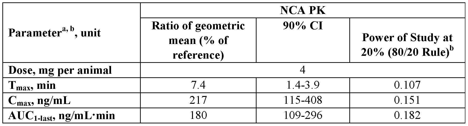 Figure imgf000142_0001