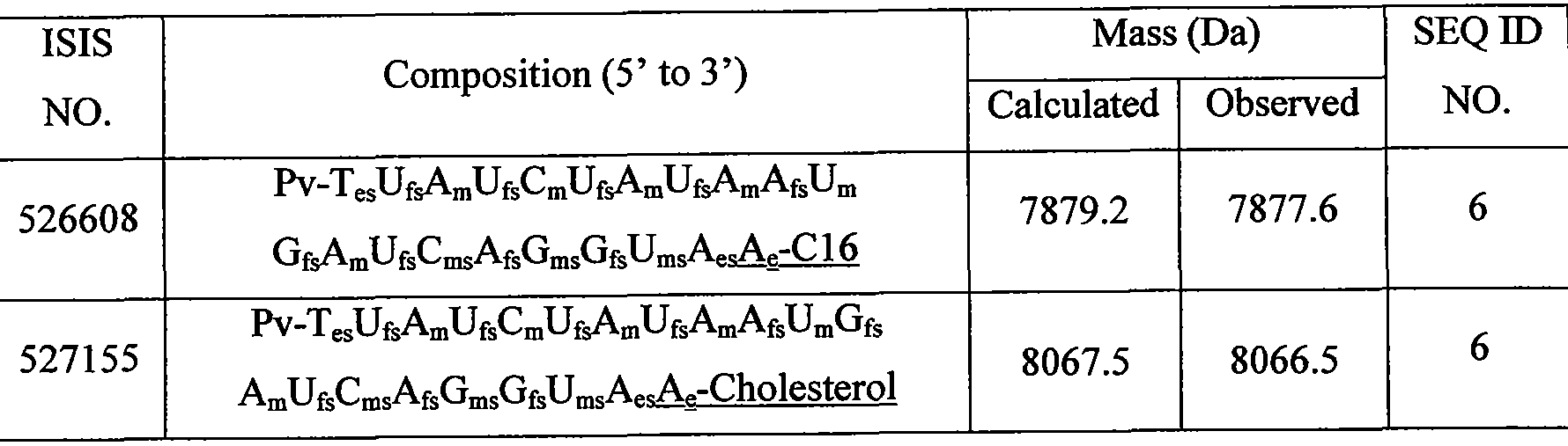Figure imgf000126_0002