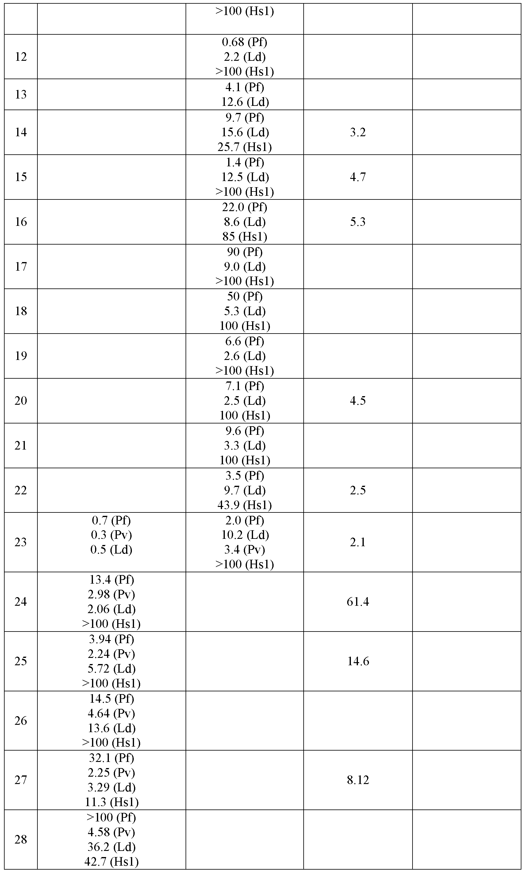 Figure imgf000134_0001
