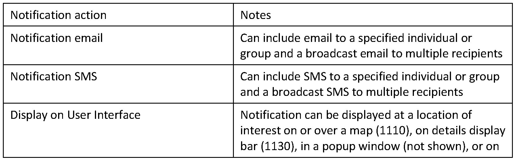 Figure imgf000083_0001