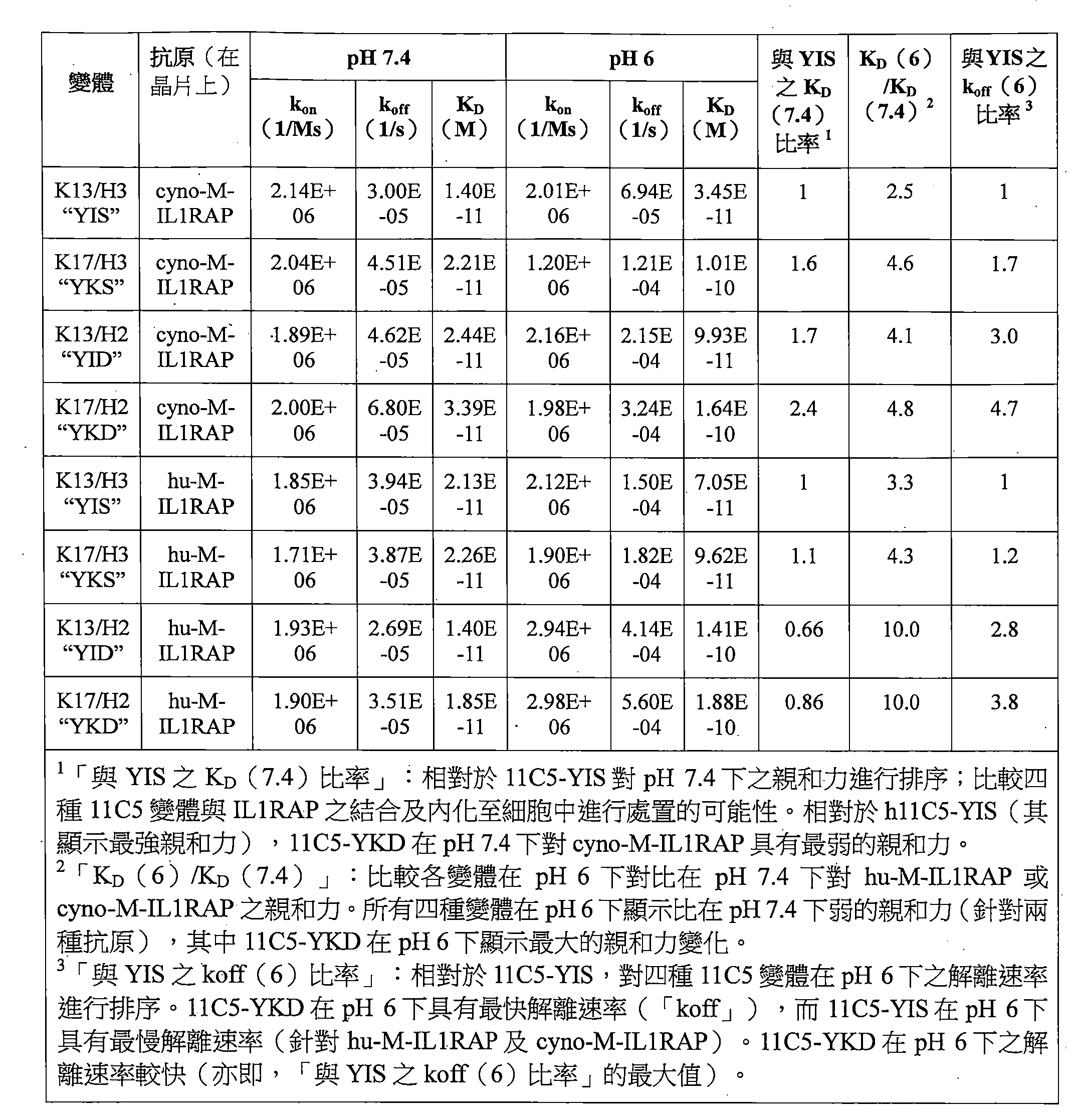 Figure 108129005-A0202-12-0117-549
