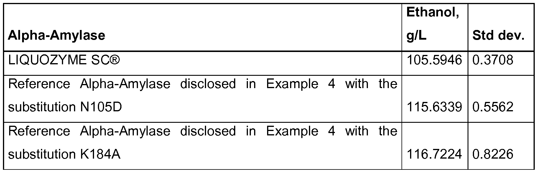 Figure imgf000077_0001