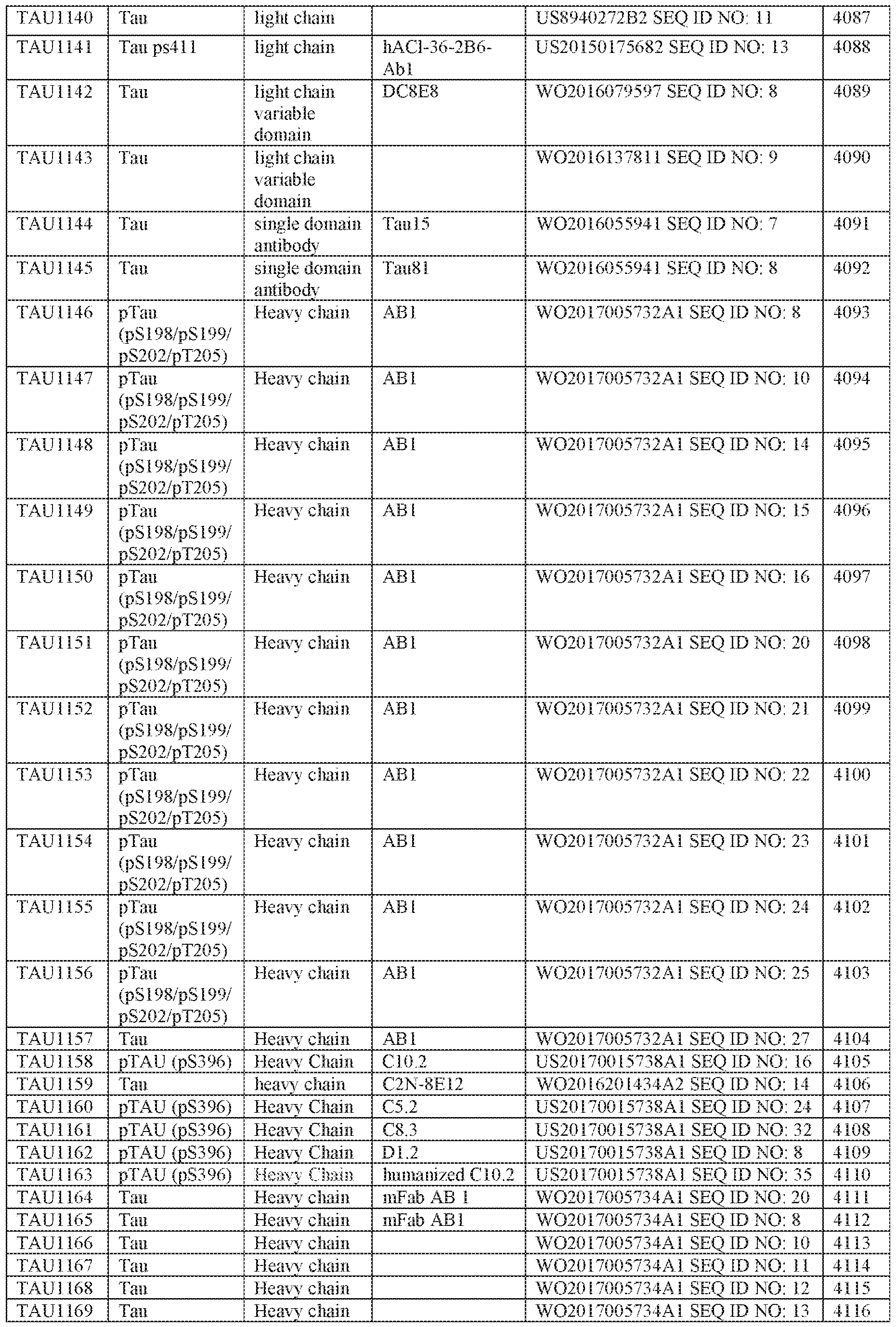Figure imgf000184_0001