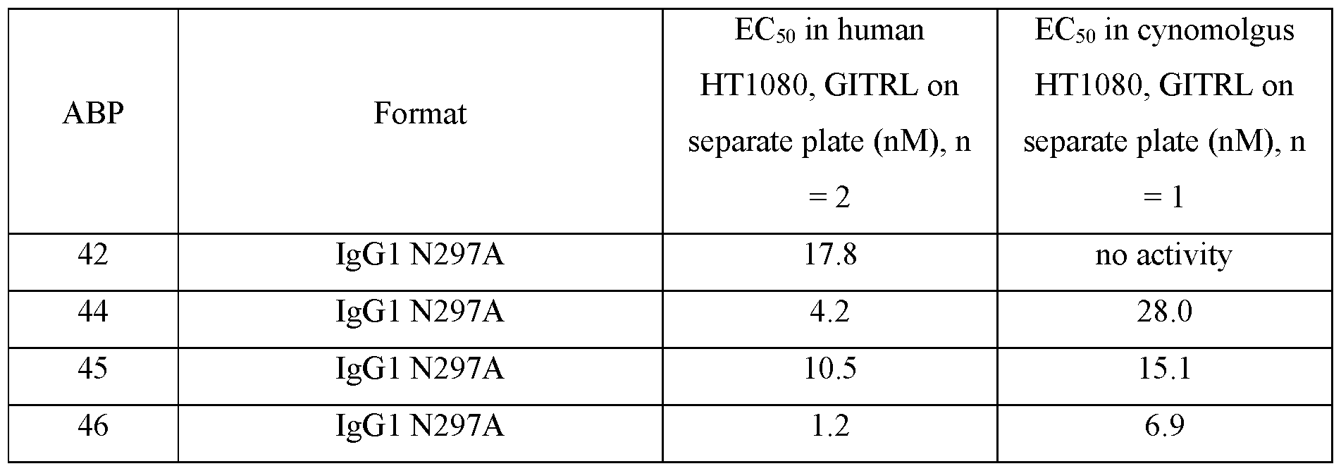 Figure imgf000088_0002