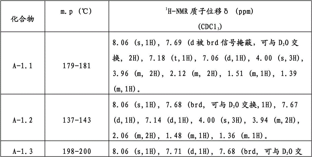 Figure BDA00001852466300191