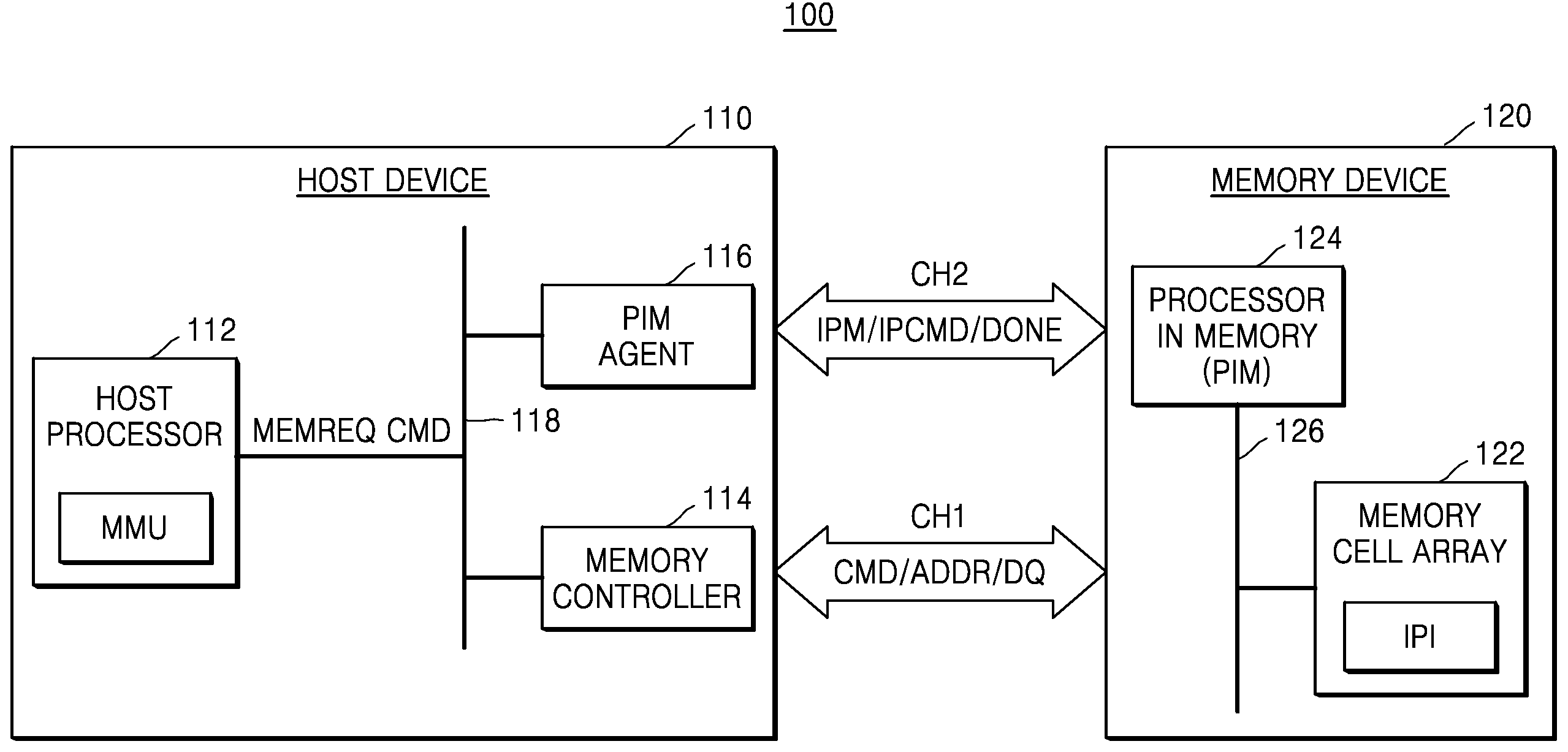 Figure R1020180088682