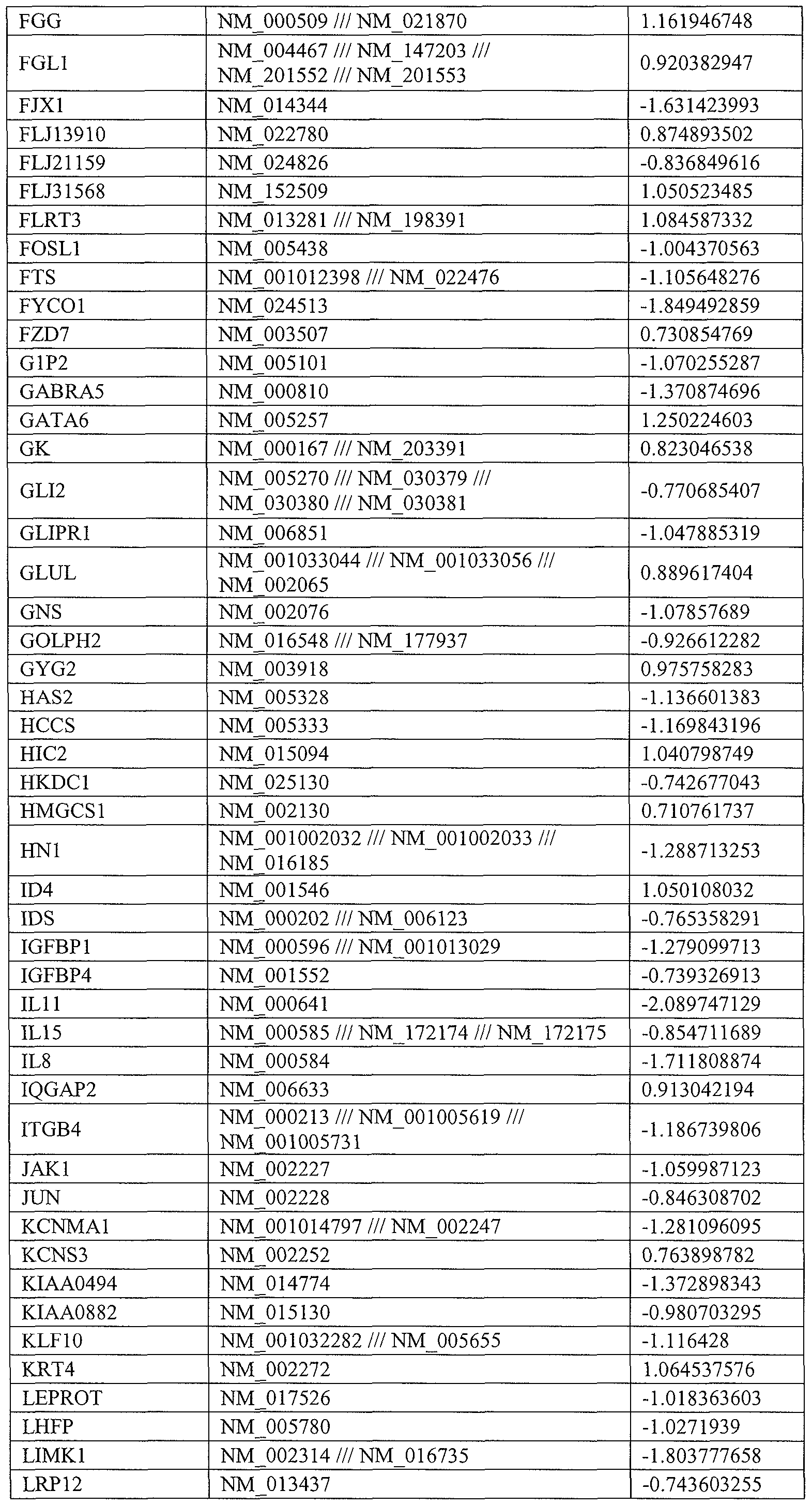 Figure imgf000056_0001
