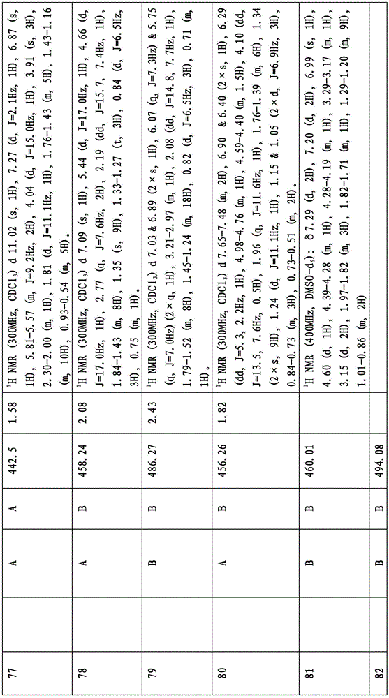 Figure BDA00003000205101431