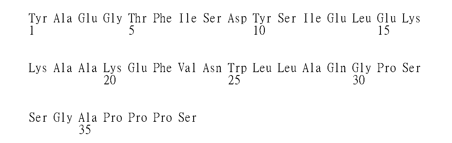 Figure 104135658-A0305-02-0069-41