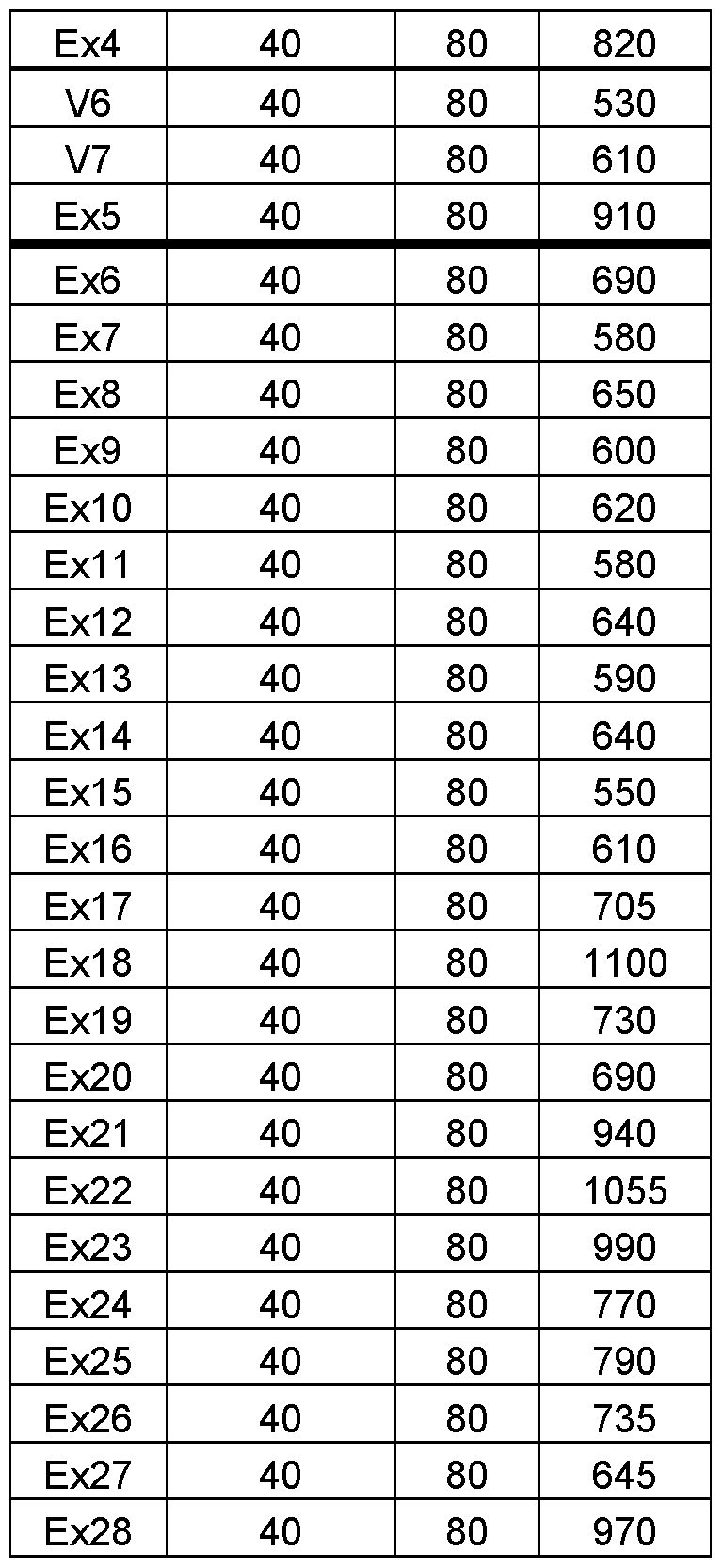 Figure imgf000111_0001