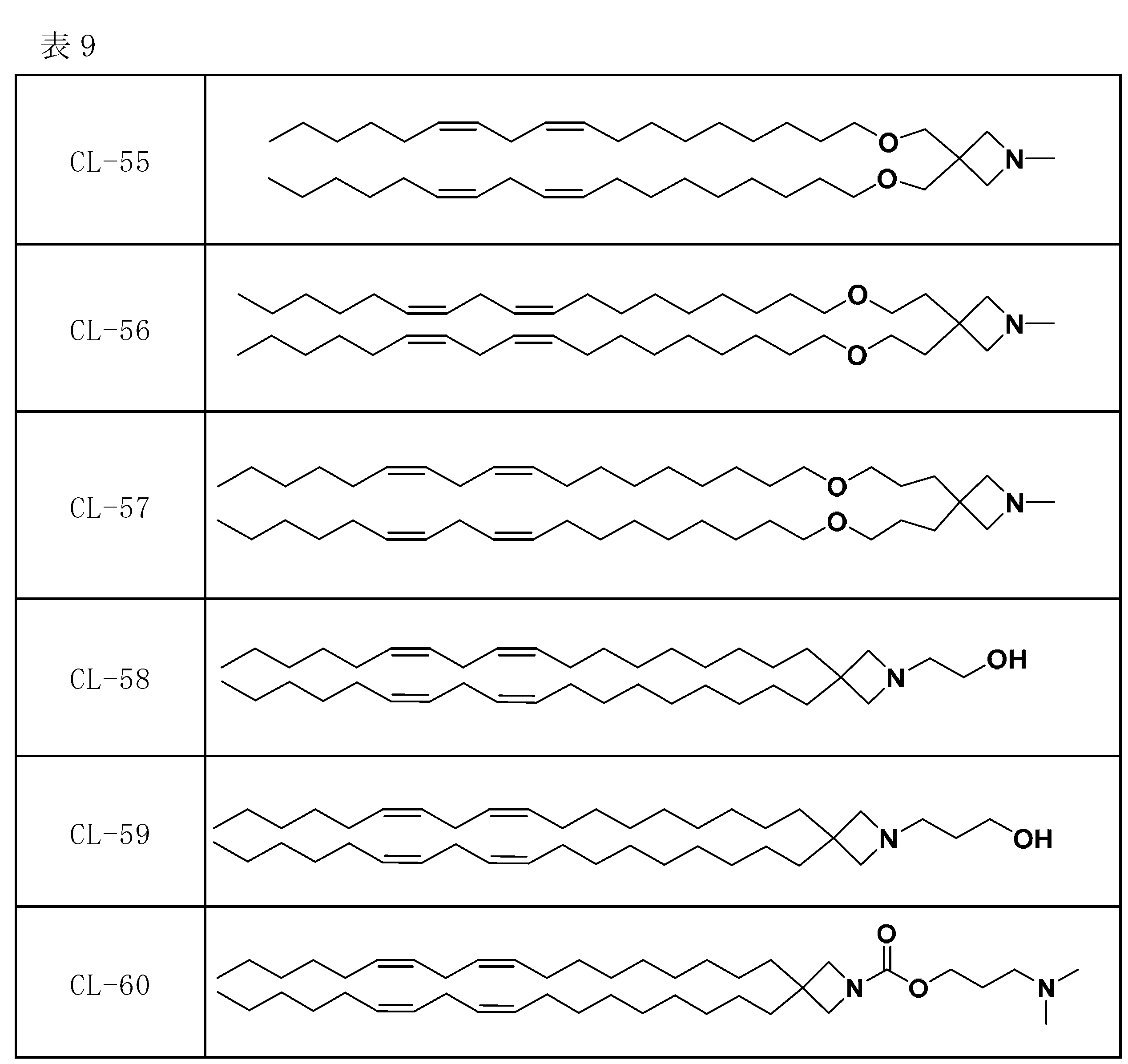 Figure JPOXMLDOC01-appb-T000088