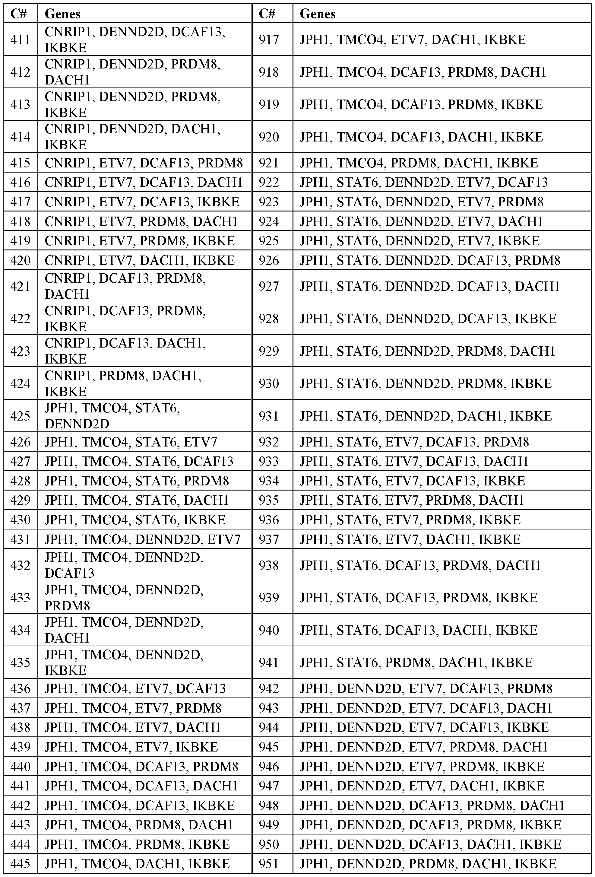 Figure imgf000076_0001