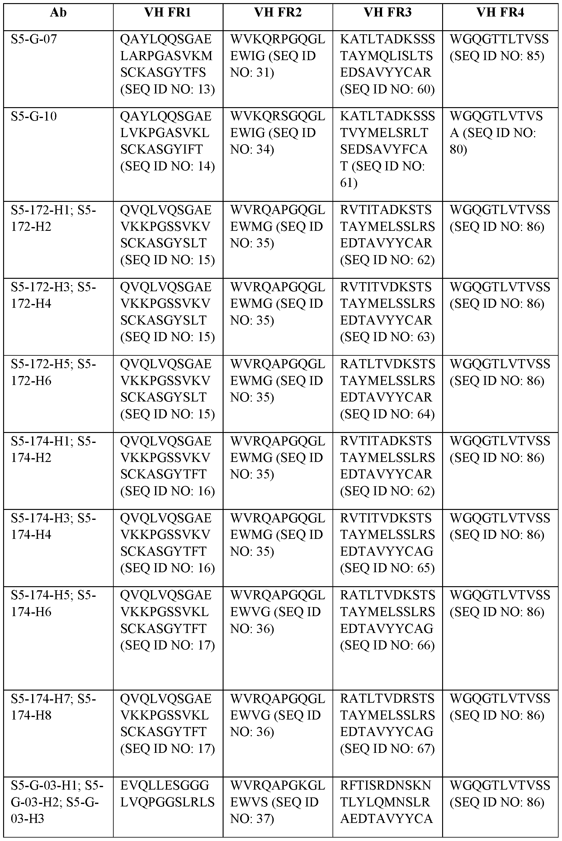 Figure imgf000169_0001