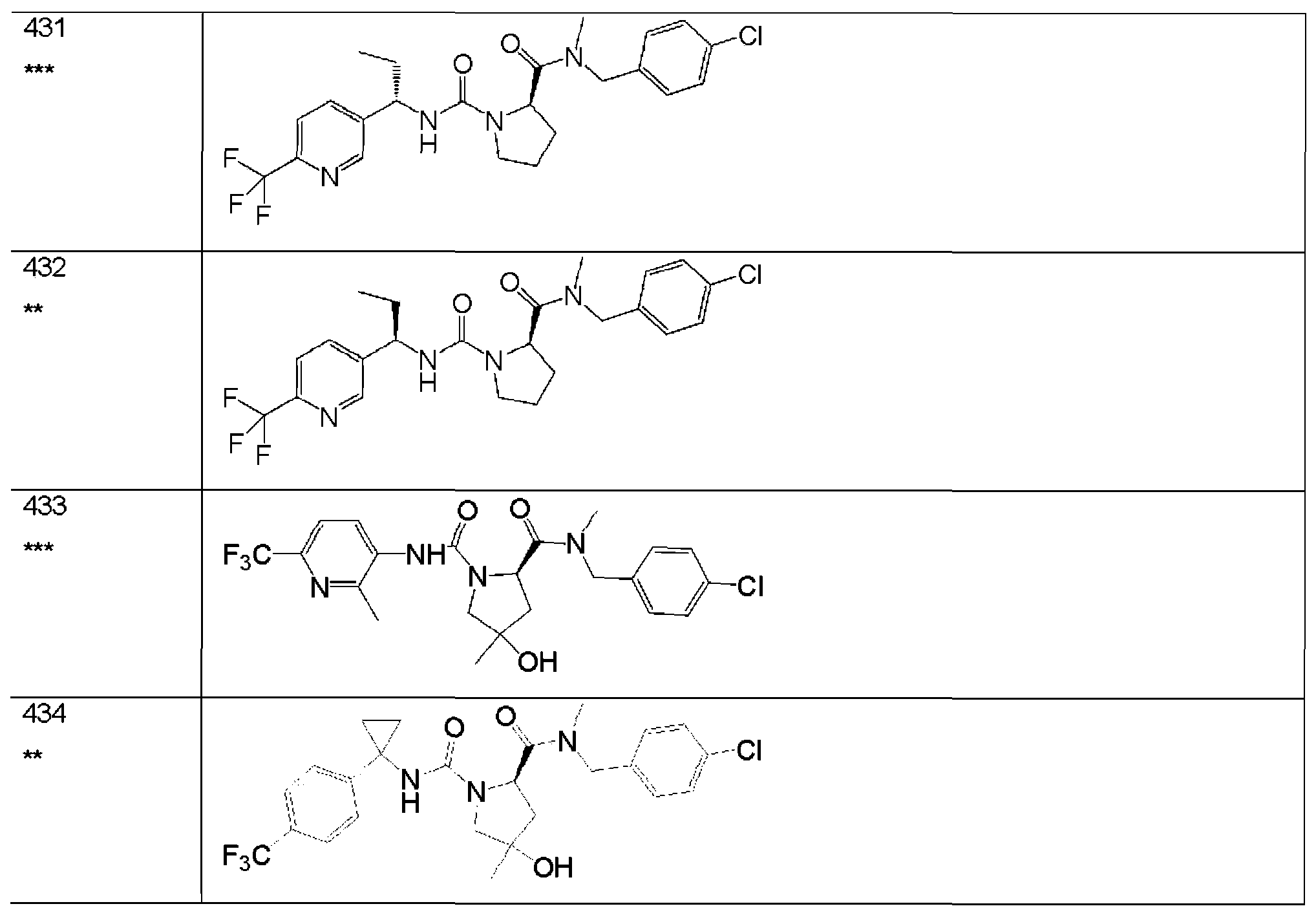 Figure imgf000126_0001