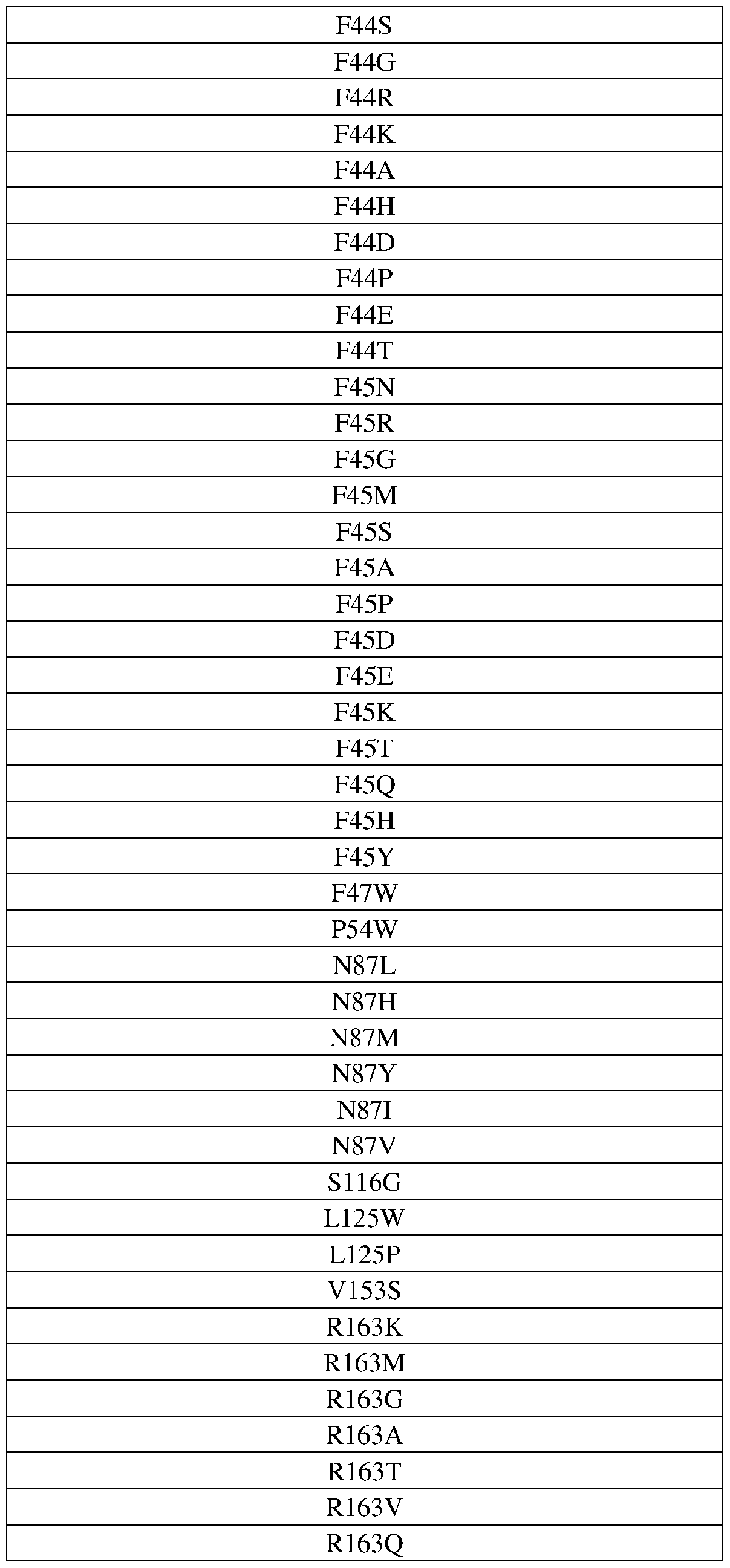 Figure imgf000034_0001