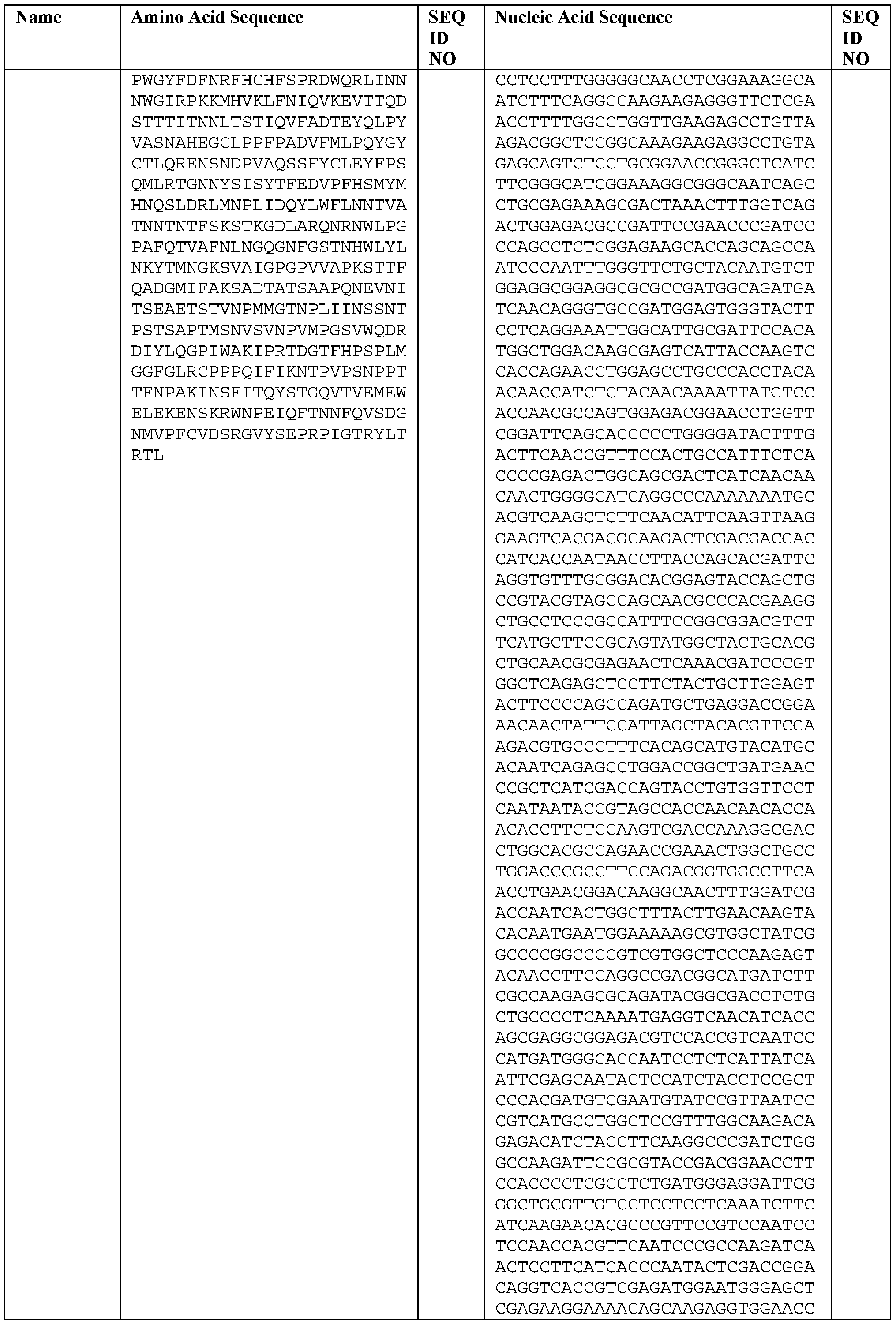 Figure imgf000140_0001