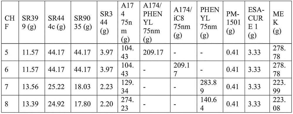 Figure BDA0003341902700000242