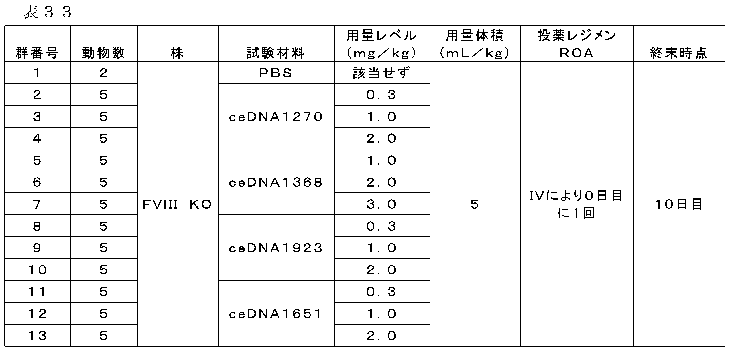 Figure 2023542132000054