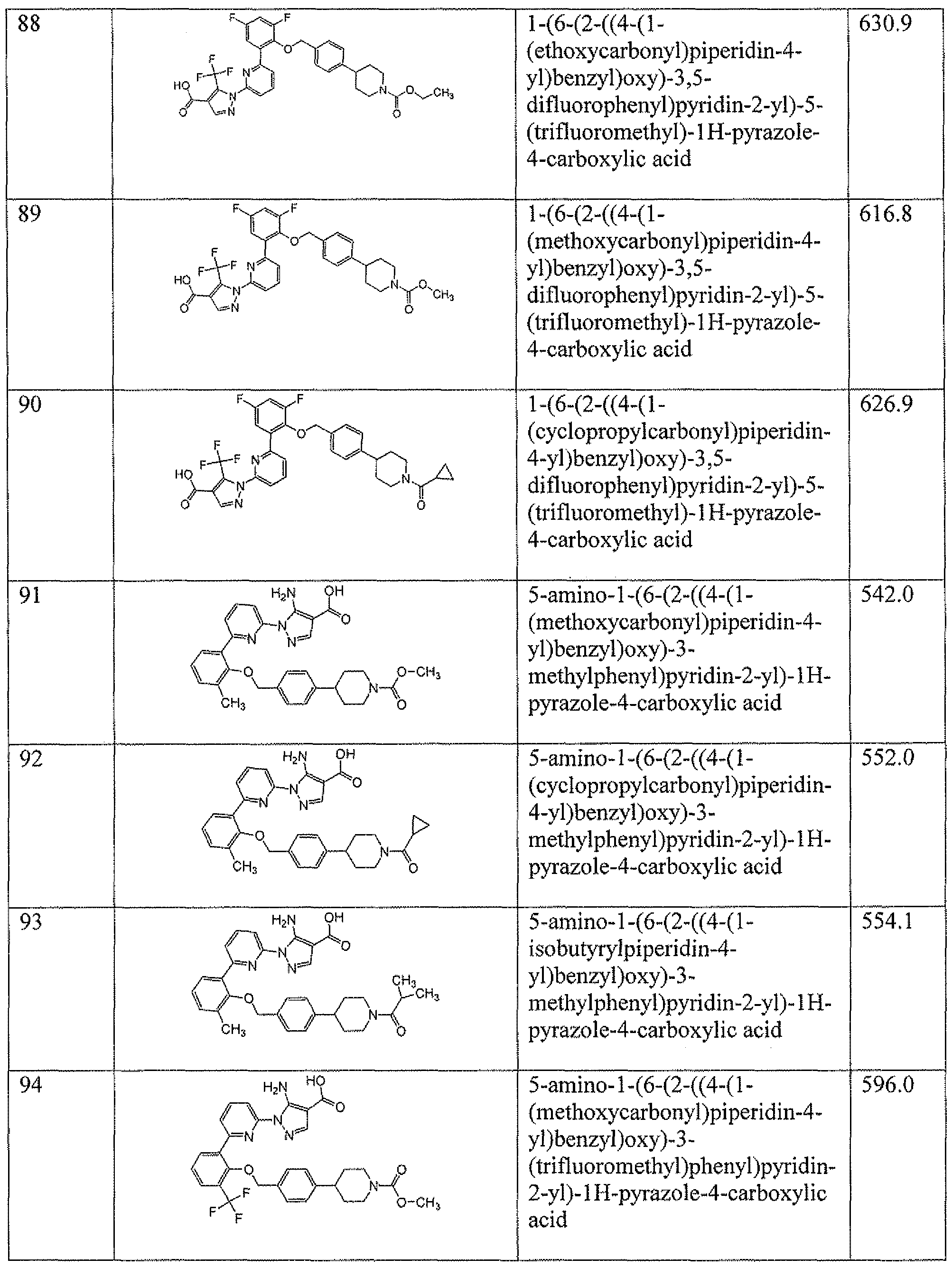 Figure imgf000071_0001