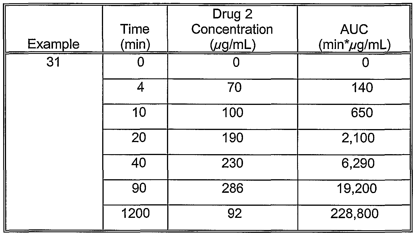 Figure imgf000197_0001