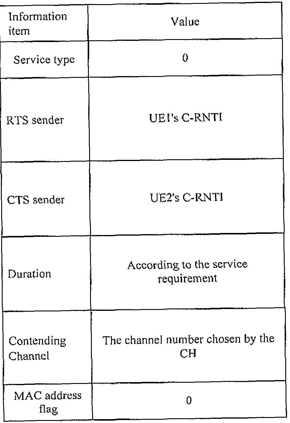 Figure imgf000013_0001