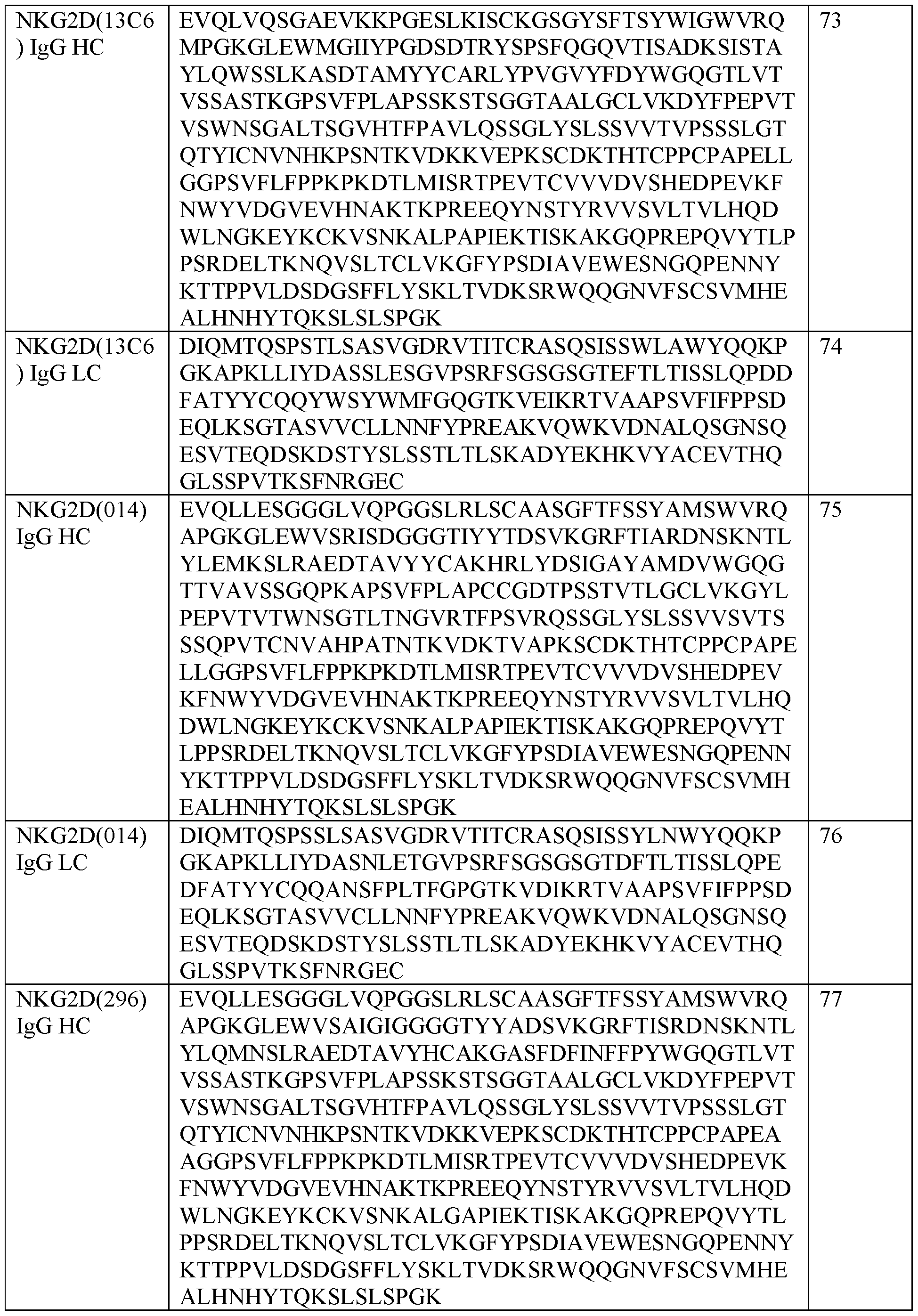 Figure imgf000092_0001