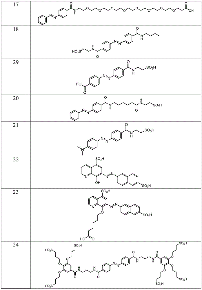 Figure BDA0001665769070000081