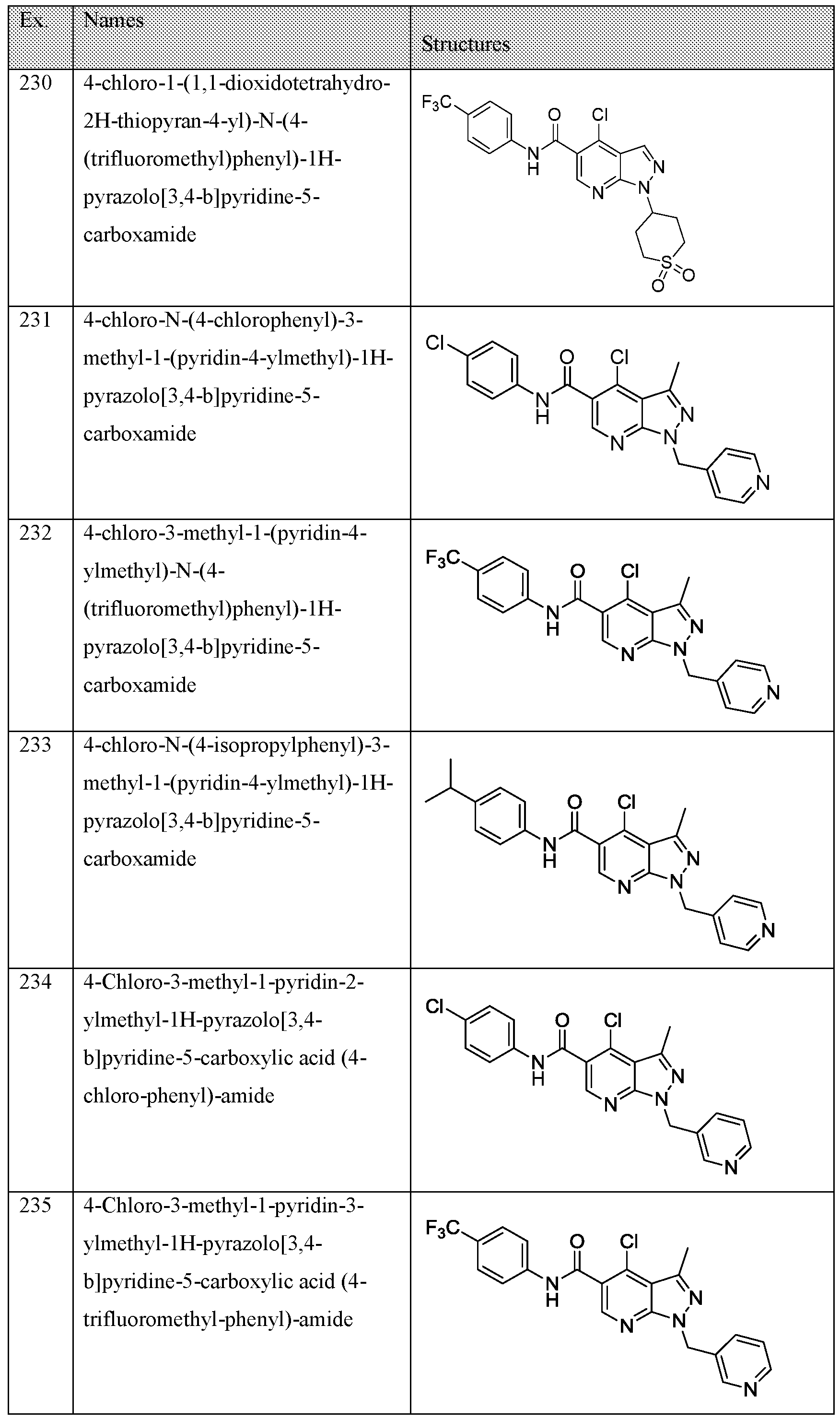 Figure imgf000125_0001