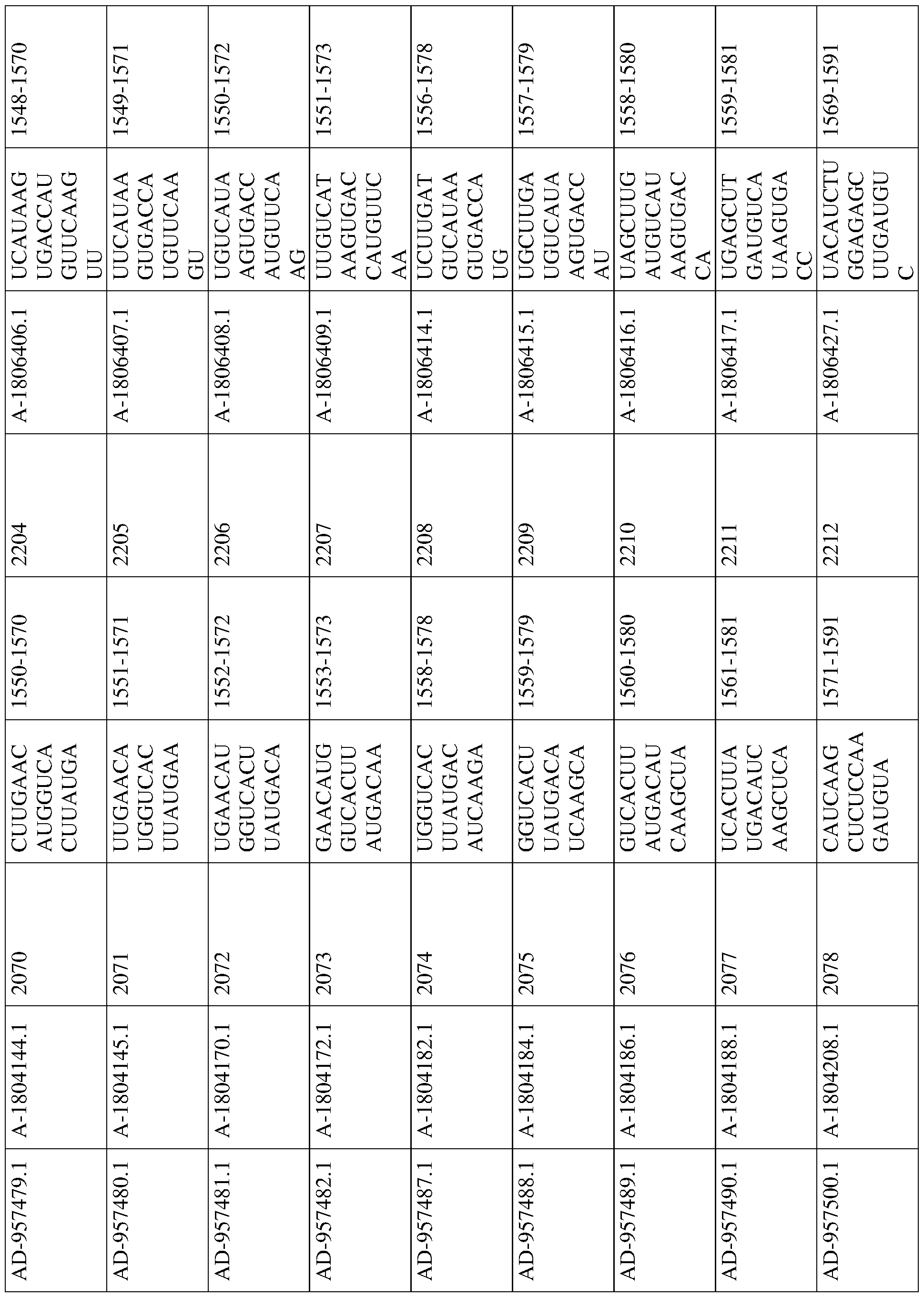 Figure imgf000282_0001