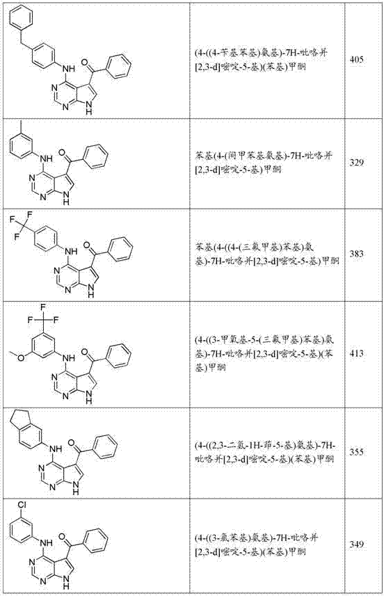 Figure 863127DEST_PATH_IMAGE084