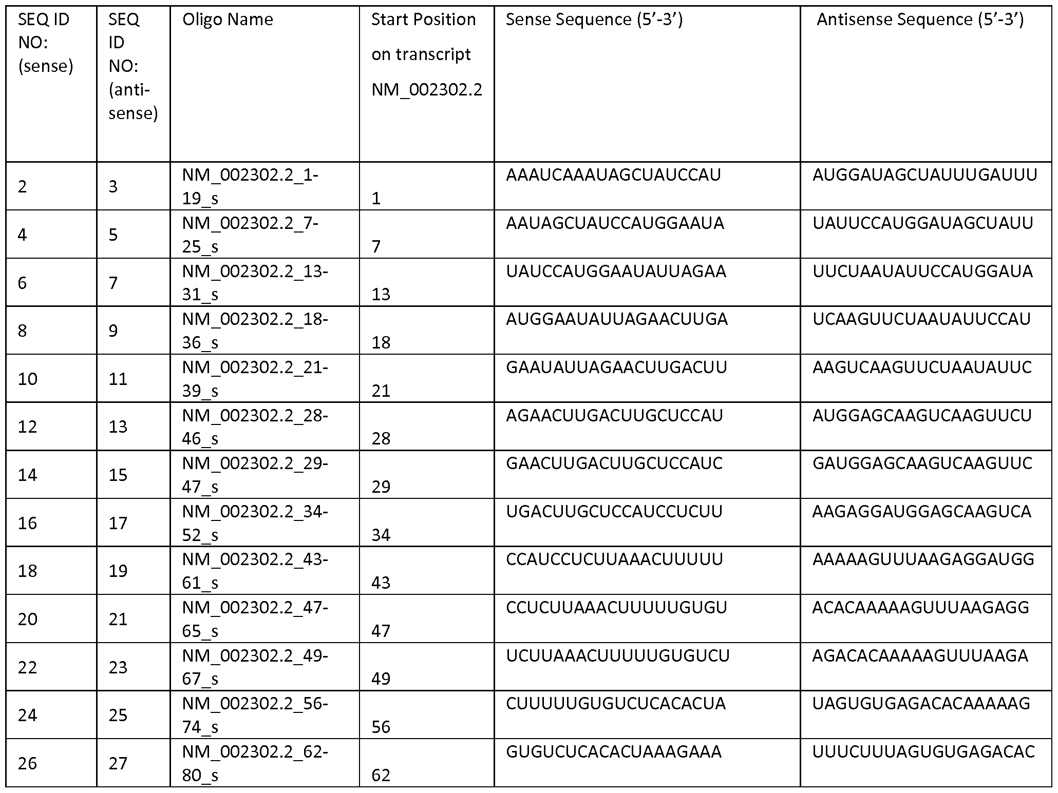 Figure imgf000132_0001