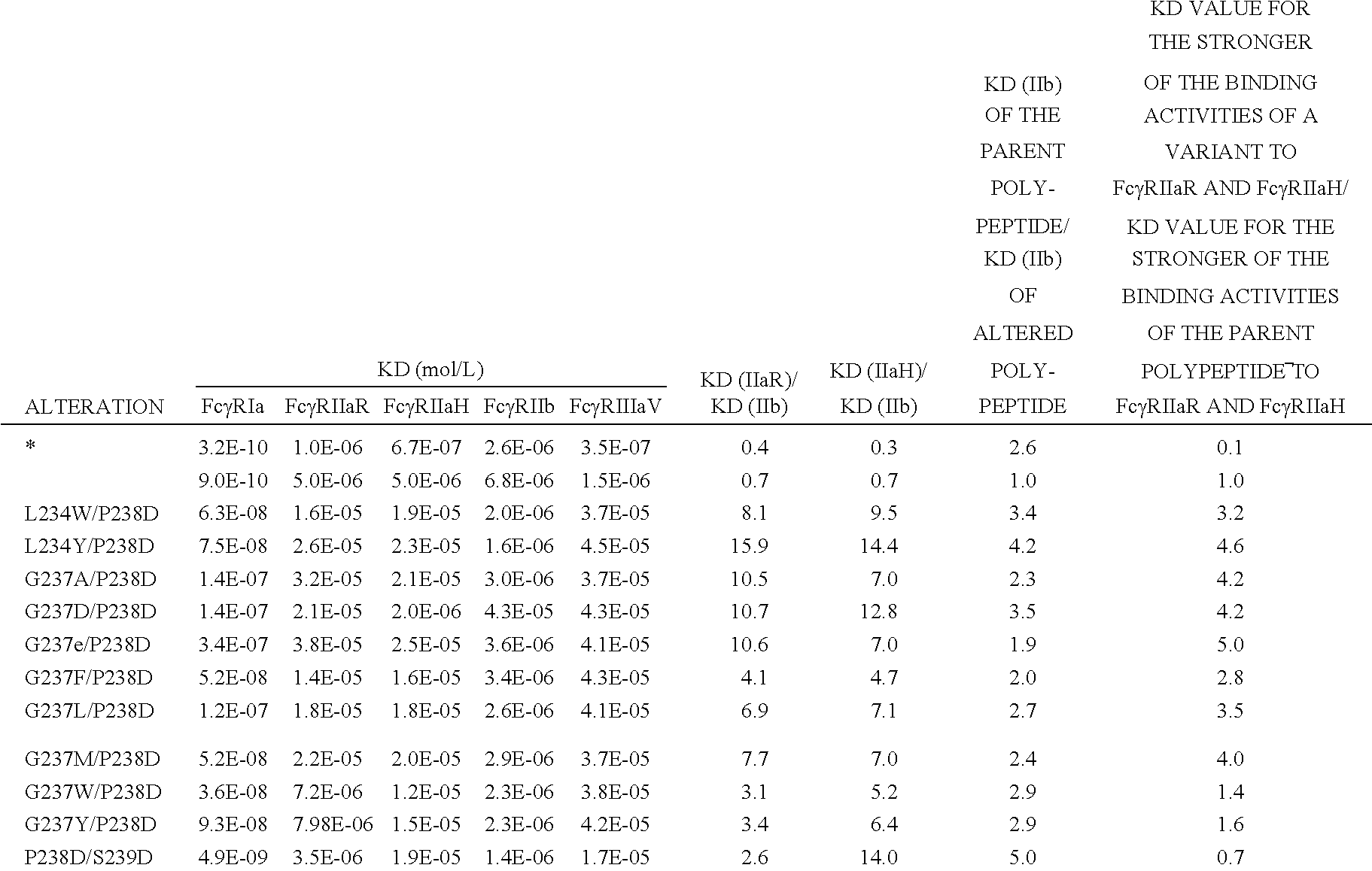 Figure US20140335089A1-20141113-C00001