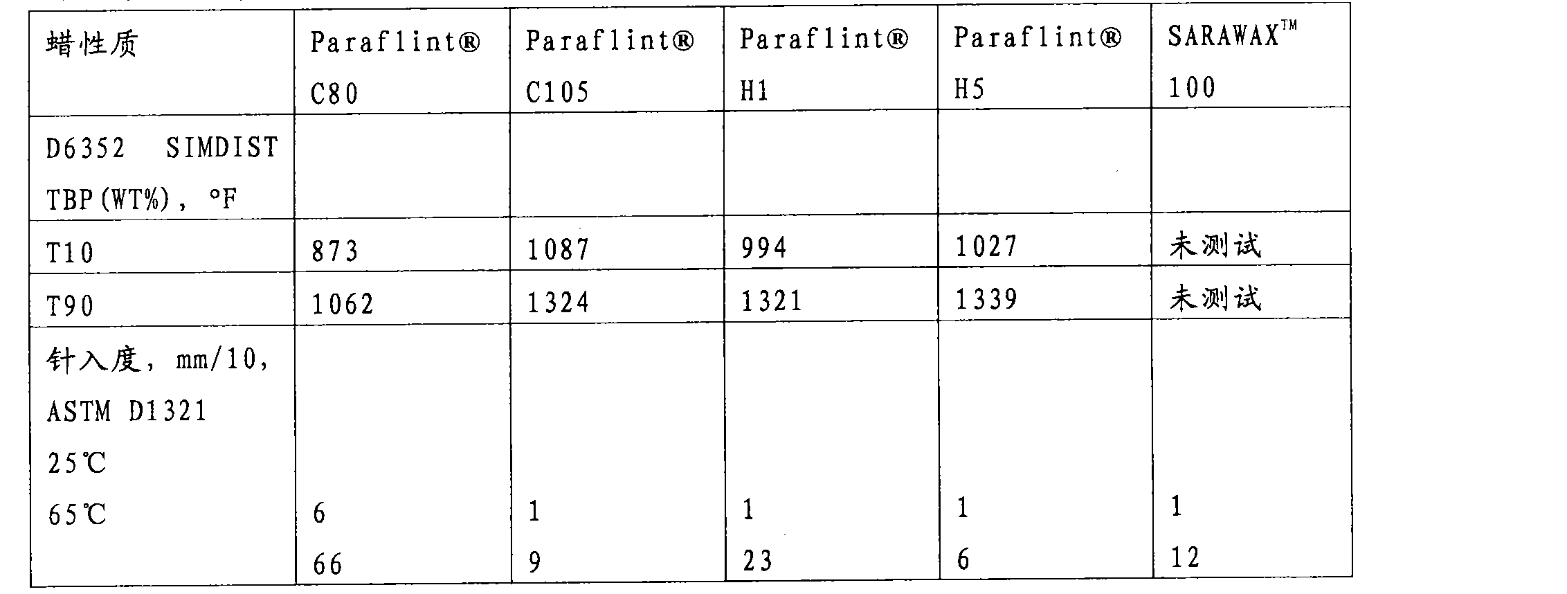 Figure A200680013709D00071