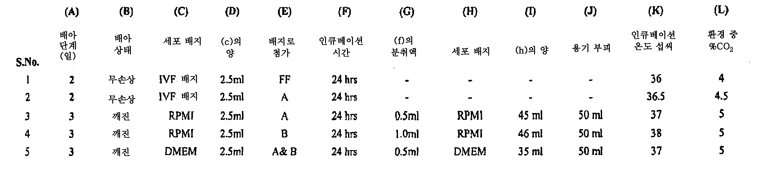 Figure 112008069743056-PCT00114