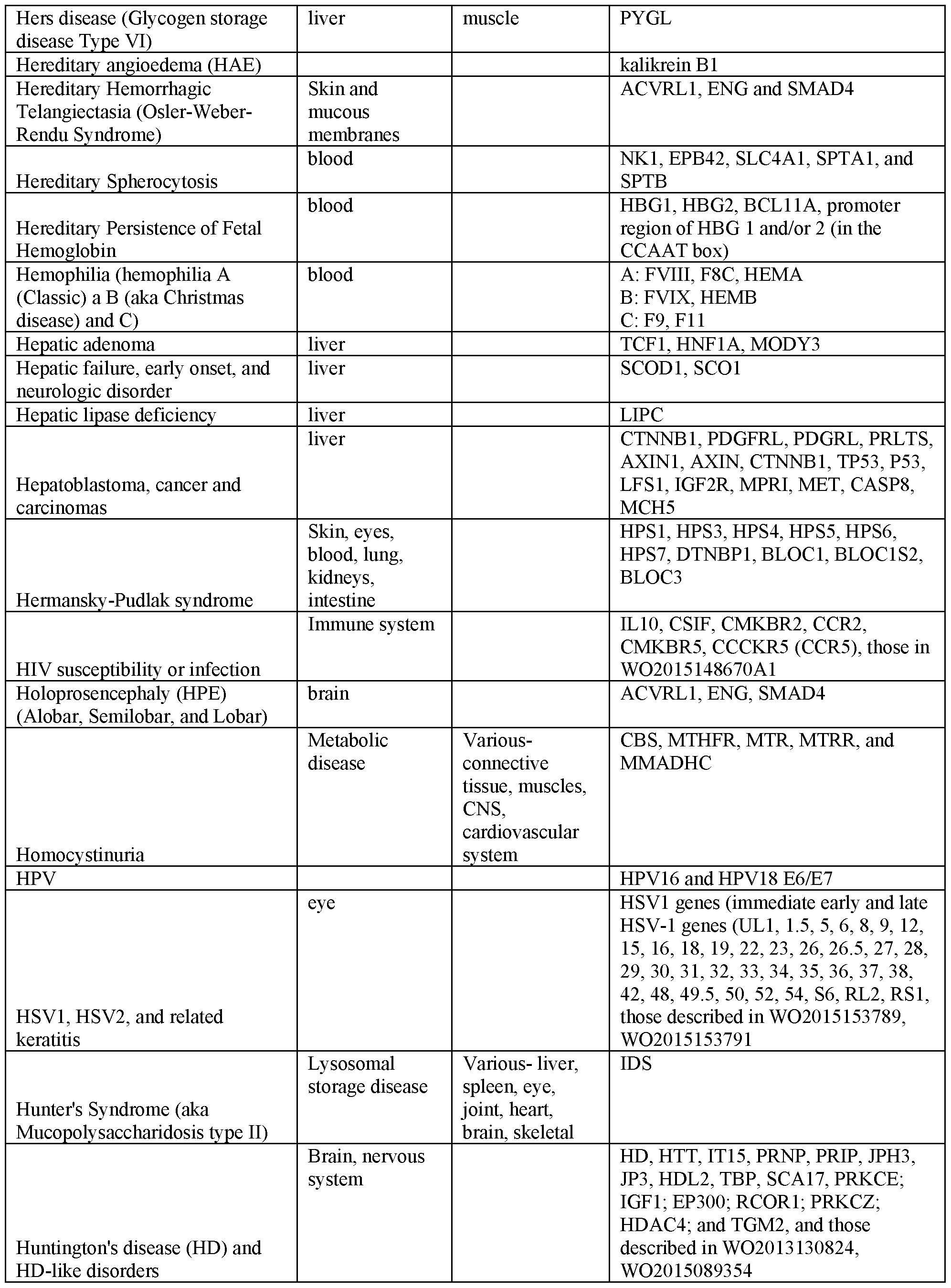Figure imgf000270_0001