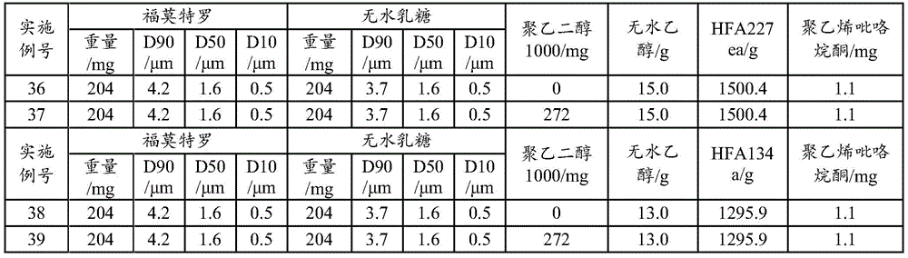 Figure BDA0001903489690000101