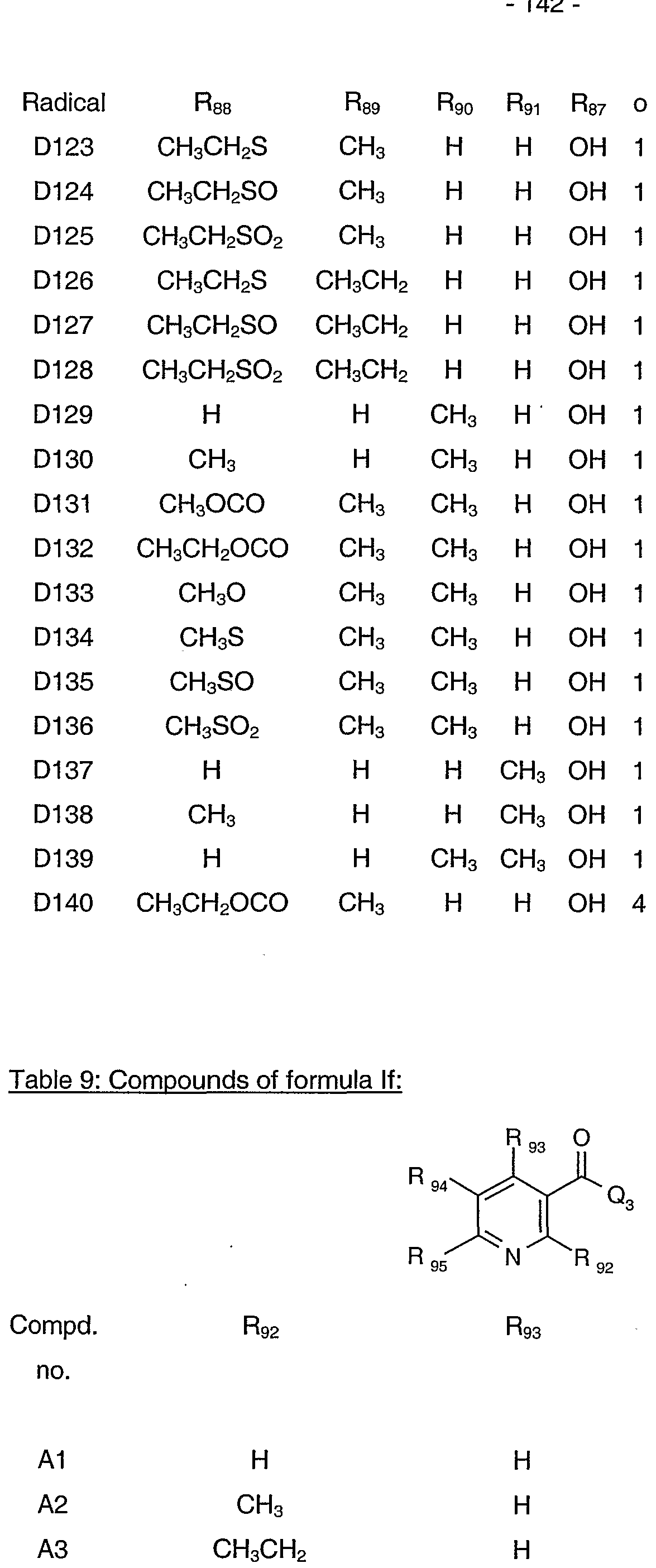 Figure imgf000143_0001