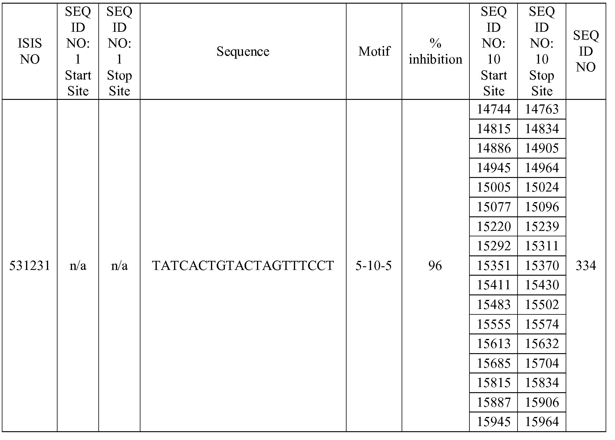 Figure imgf000349_0002