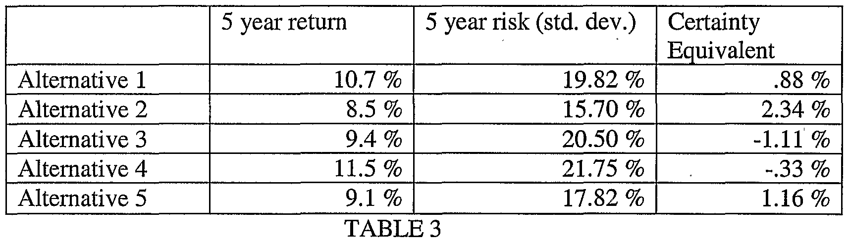 Figure imgf000017_0002