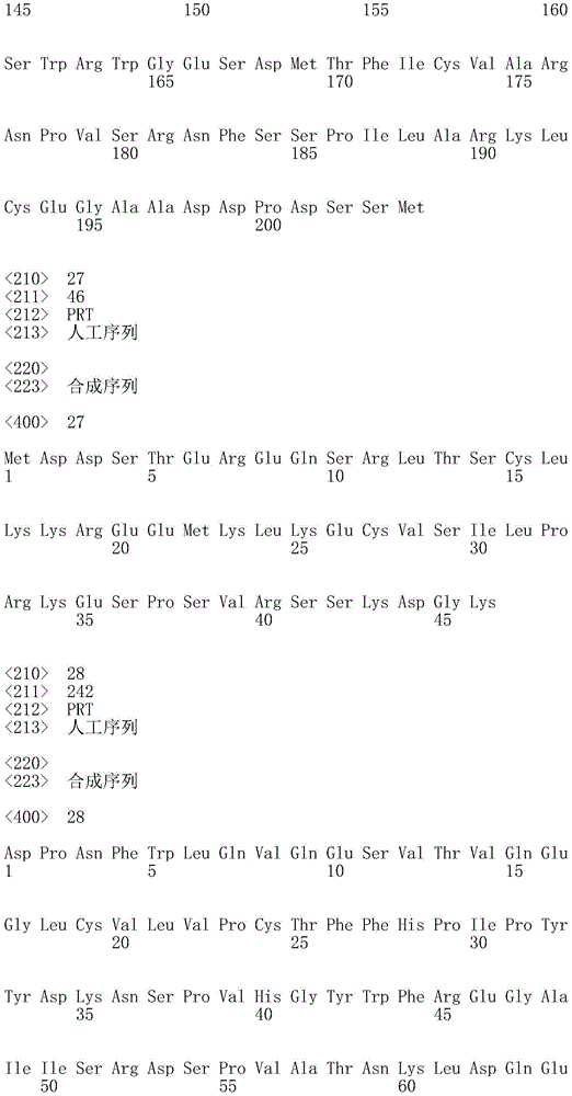 Figure IDA0001542153210000601