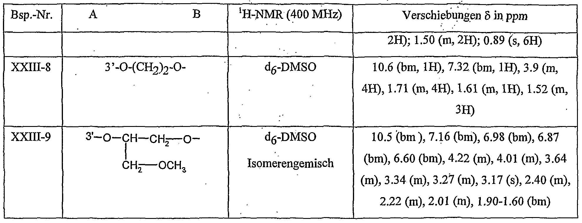 Figure imgf000143_0003