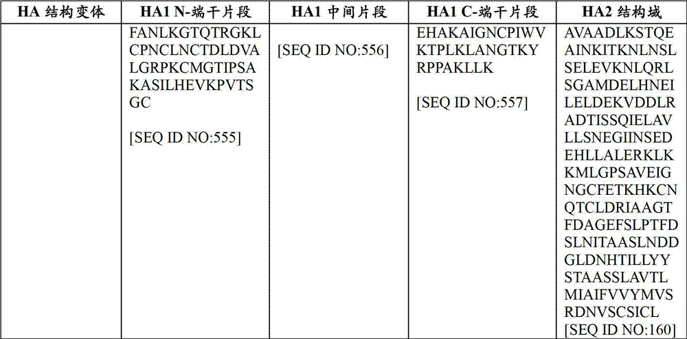 Figure BDA00002499349600421