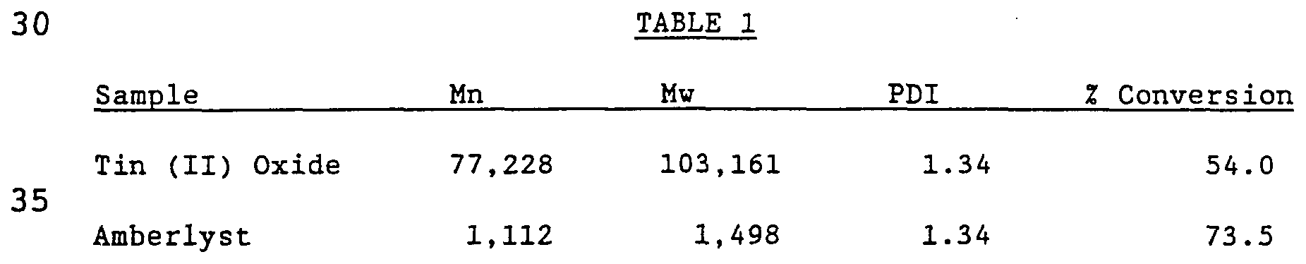 Figure imgf000032_0001