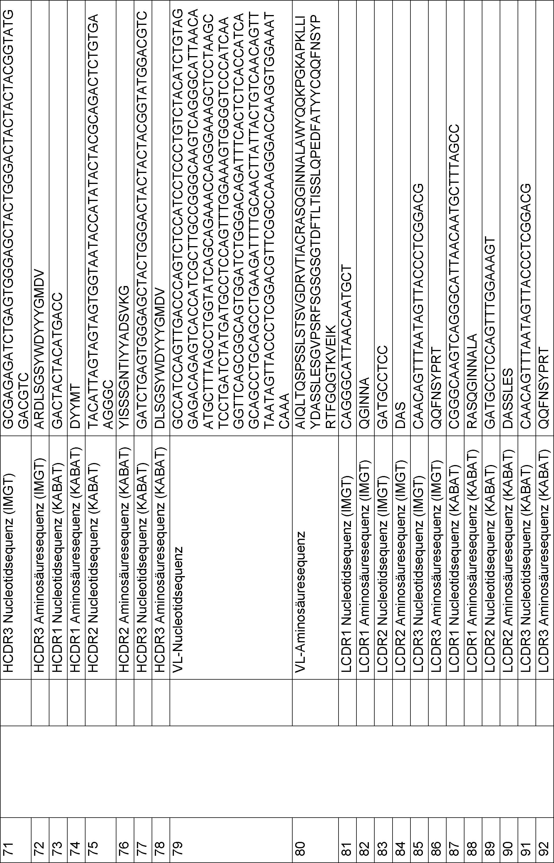 Figure DE112016001013T5_0017