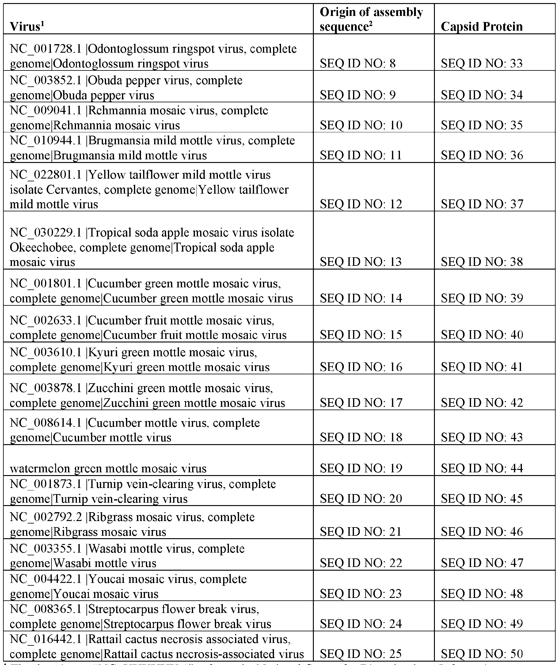 Figure imgf000085_0001